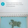 Angelcare Baby Monitor AC25-1