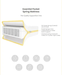 Atlas Small Cotbed Bundle with Essential Airflow Pocket Spring Small Cotbed & Cot Mattress - White