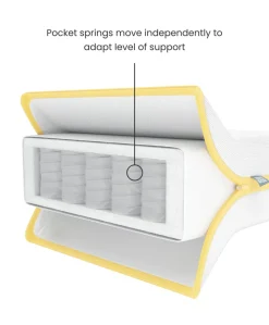 Barton Cotbed With Essential Airflow Pocket Spring Cotbed Mattress Bundle - Oak
