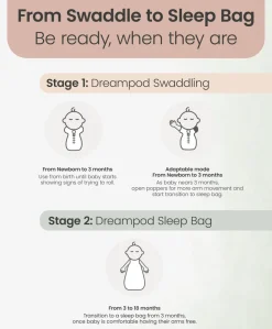 Dreampod Swaddle (1.0 Tog) - Pink