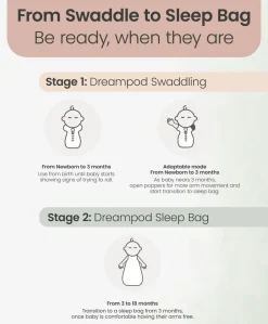 Dreampod Swaddle (1.0 Tog) - Sage