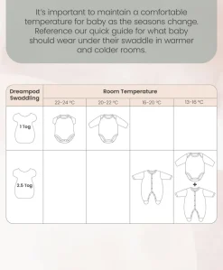 Dreampod Swaddle (1.0 Tog) - Sage