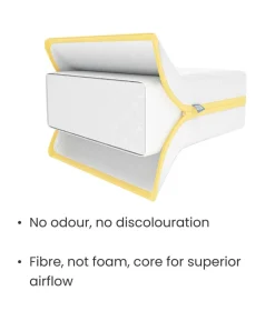 Essential Airflow Fibre Petite Cot Mattress