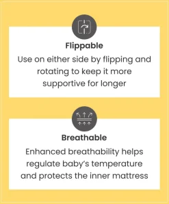 Essential Airflow Fibre Small Cotbed and Cot Mattress