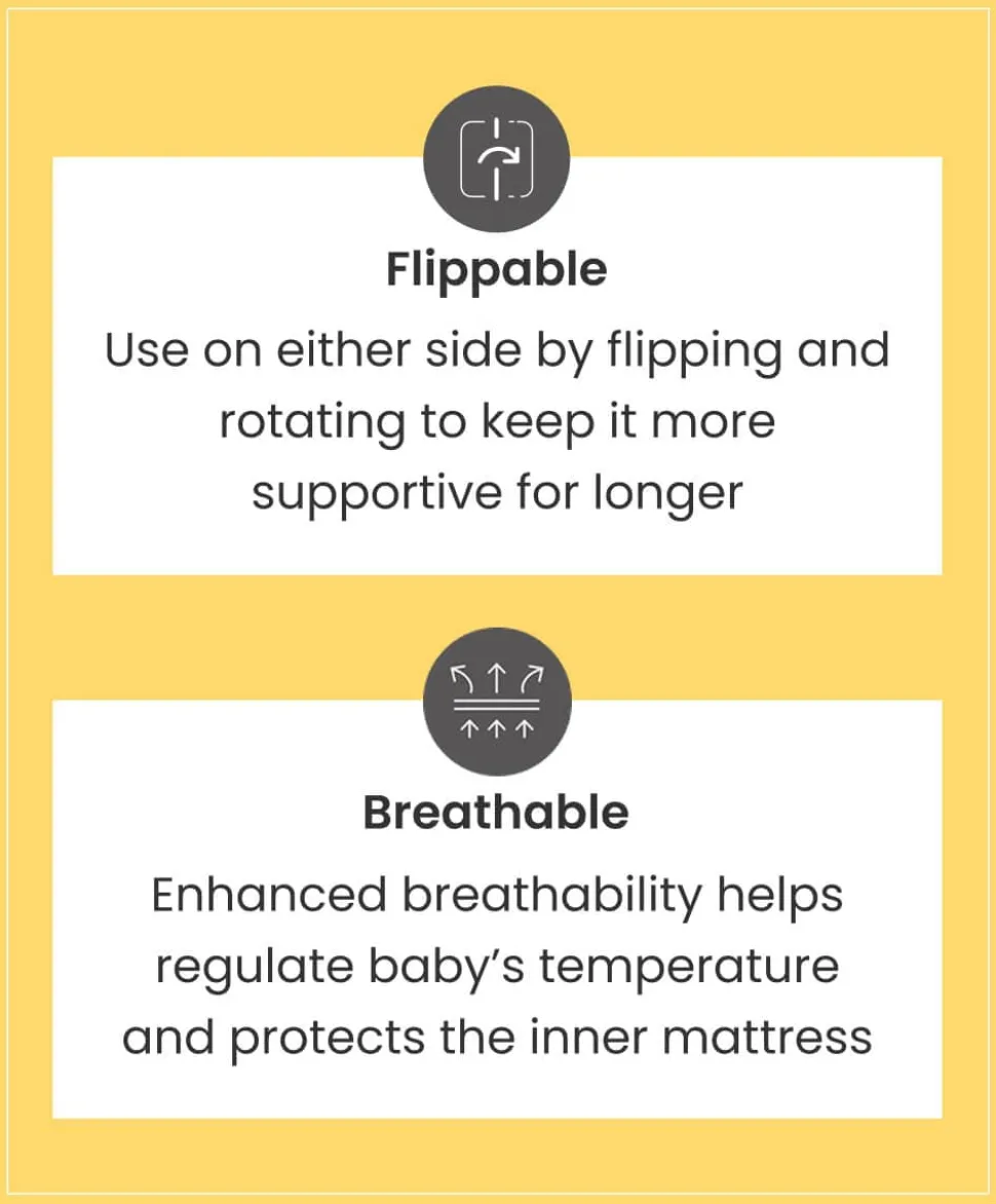 Essential Airflow Spring Small Cotbed and Cot Mattress
