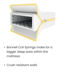 Essential Airflow Spring Small Cotbed and Cot Mattress