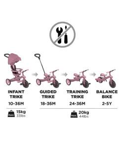 Globber Explorer Trike Eco 4 in 1 – Berry