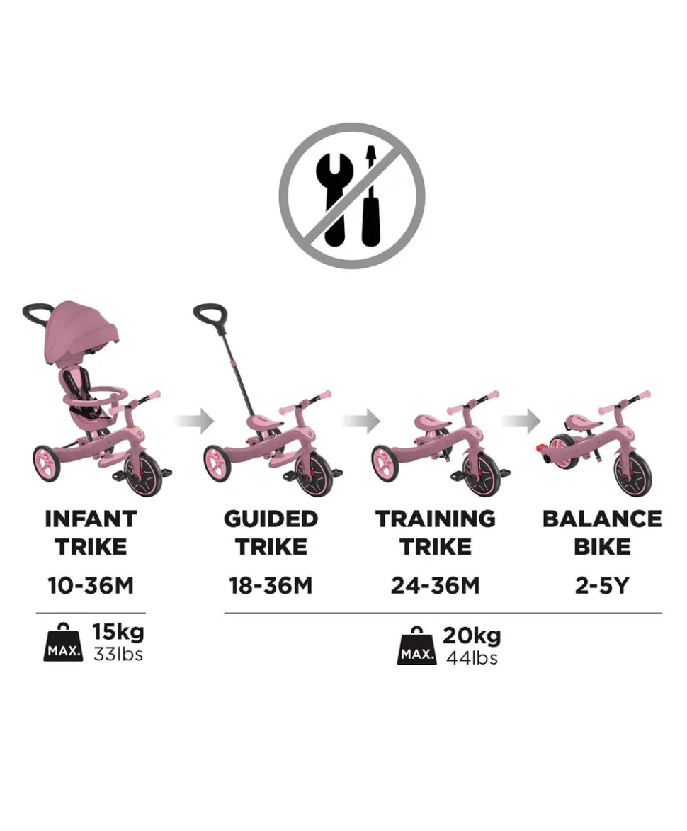Globber Explorer Trike Eco 4 in 1 – Berry