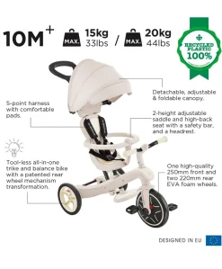 Globber Explorer Trike Eco 4 in 1 – Coconut