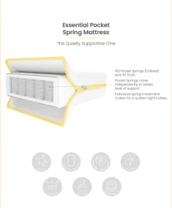 Hampden Cotbed & Essential Airflow Pocket Spring Mattress Bundle - White