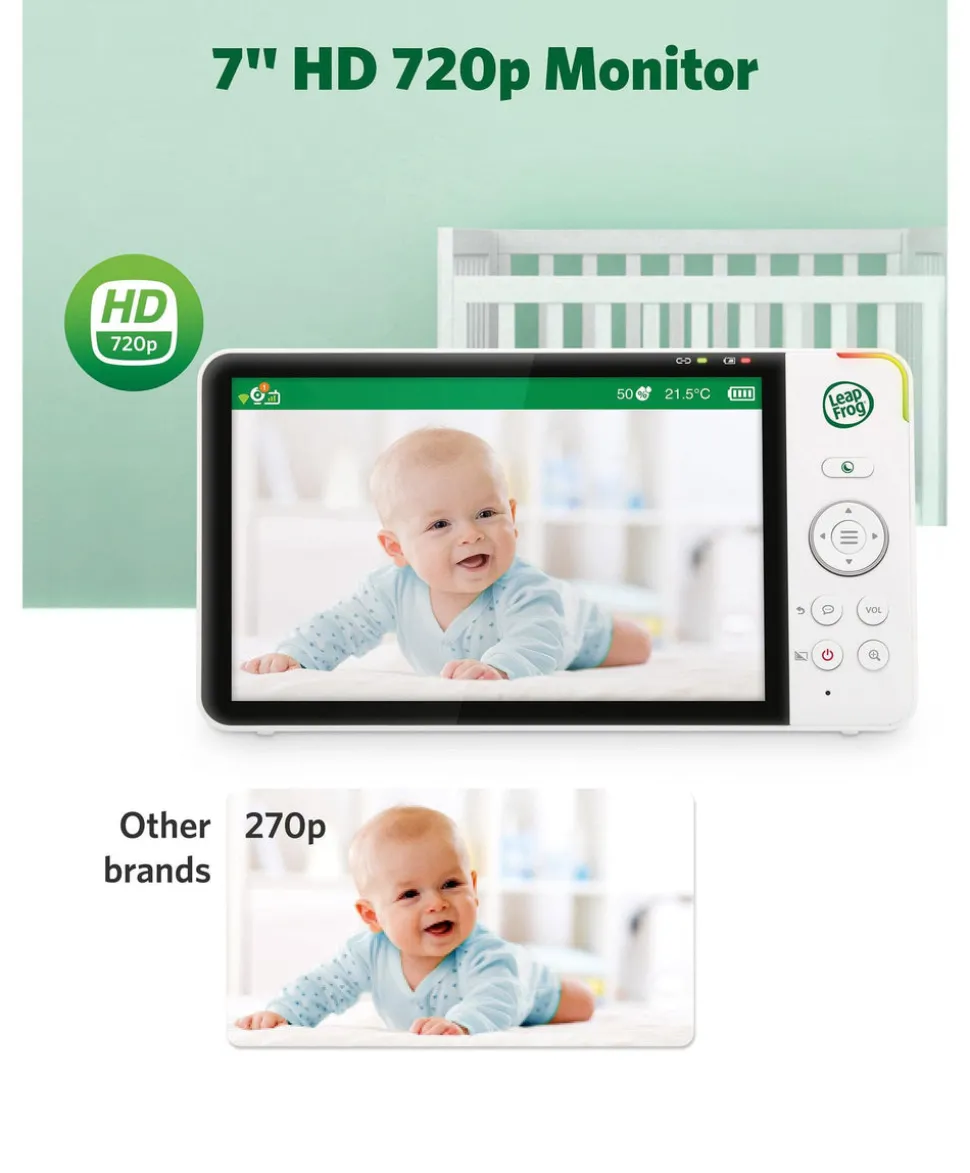 Leapfrog 7 Inch LF4917HD Pan & Tilt Monitor