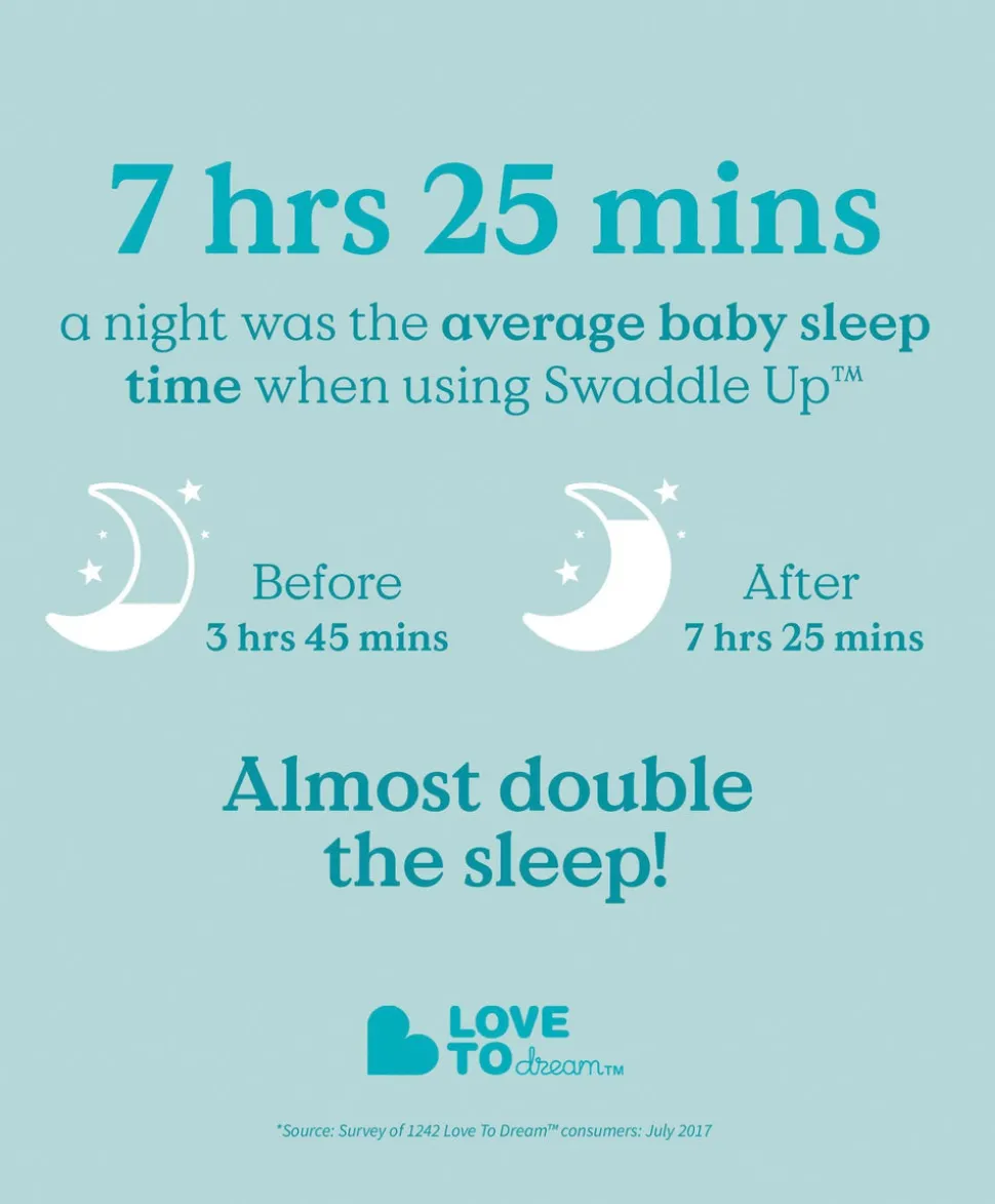 Love to Dream Swaddle Up™ (1.0 Tog) - Cloud Bunny