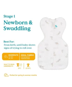 Love to Dream Swaddle Up™ (1.0 Tog) - Cloud Bunny