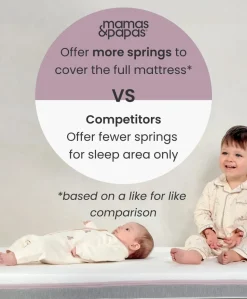 Luxury Hybrid Twin Cotbed Mattress