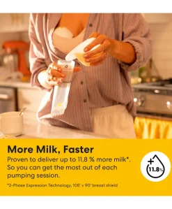 Medela Motion InBra™ Double Electric Wearable Breast Pump