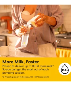 Medela Motion InBra™ Single Electric Wearable Breast Pump