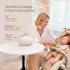 Momcozy Air 1 Ultra-slim Double Breast Pump