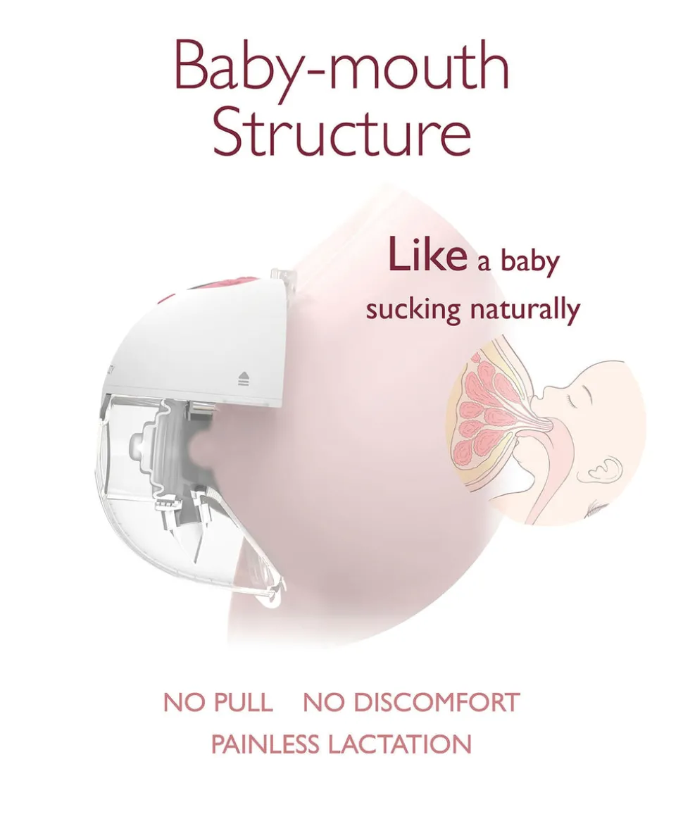 Momcozy Double M5 Wearable Electric Breast Pump - Grey