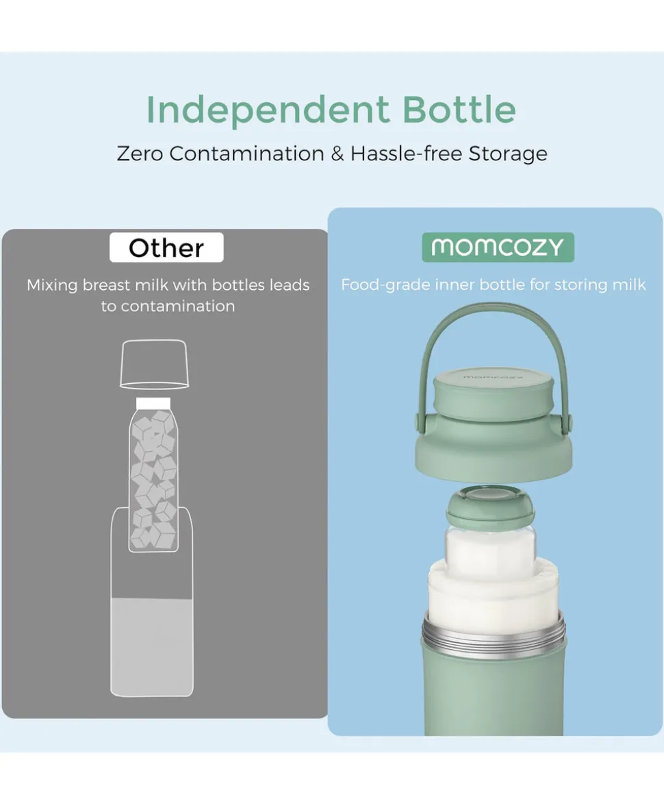 Momcozy Portable Breast Milk Cooler - Green