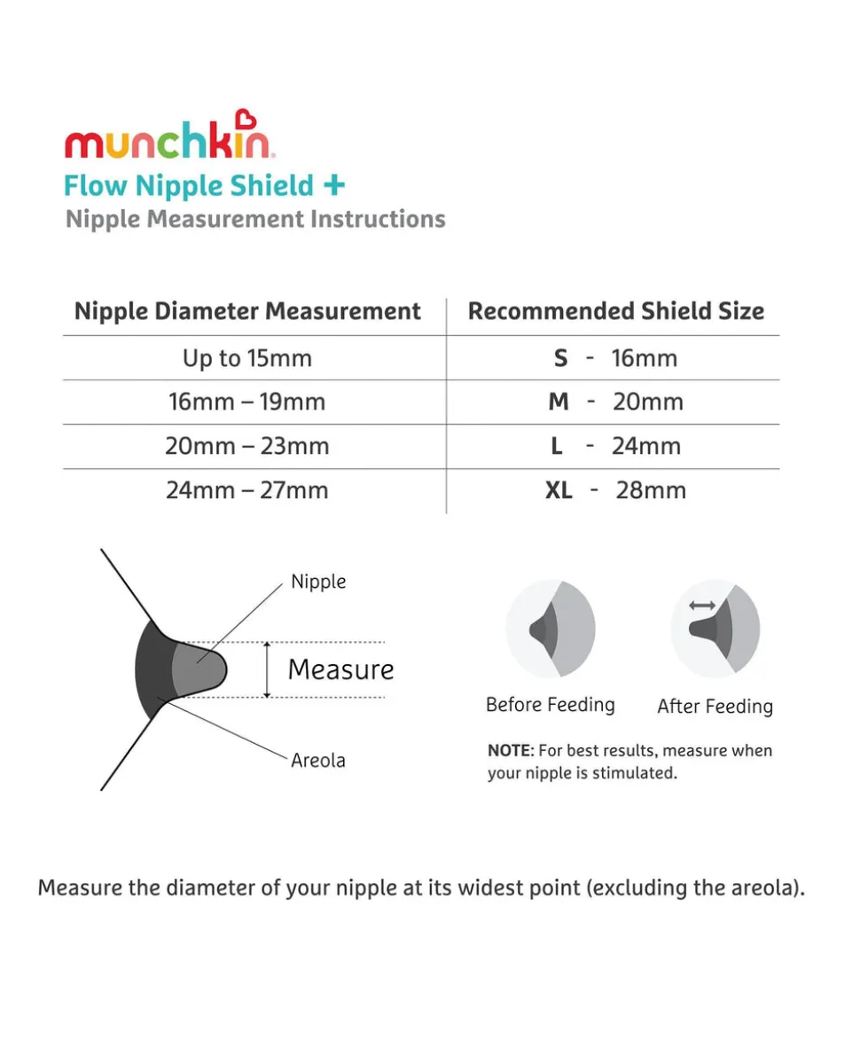 Munchkin Flow 20mm Nipple Shield+