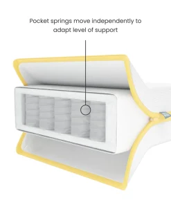 Oska Cotbed & Essential Airflow Pocket Spring Cotbed Mattress Bundle - Oak
