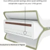 Premium Dual Core+ Cotbed Mattress & Anti-Allergy Quilted Mattress Protector Bundle