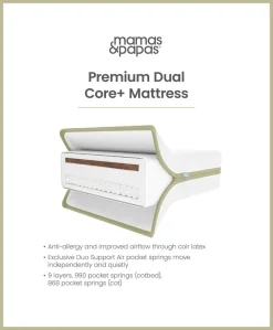 Premium Dual Core+ Cotbed Mattress & Anti-Allergy Quilted Mattress Protector Bundle