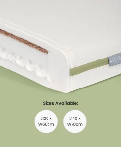 Premium Dual Core+ Cotbed Mattress & Anti-Allergy Quilted Mattress Protector Bundle