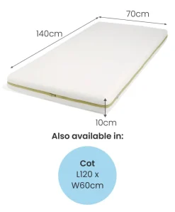 Premium Dual Core + Cotbed Mattress