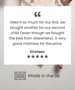 Premium Dual Core + Cotbed Mattress