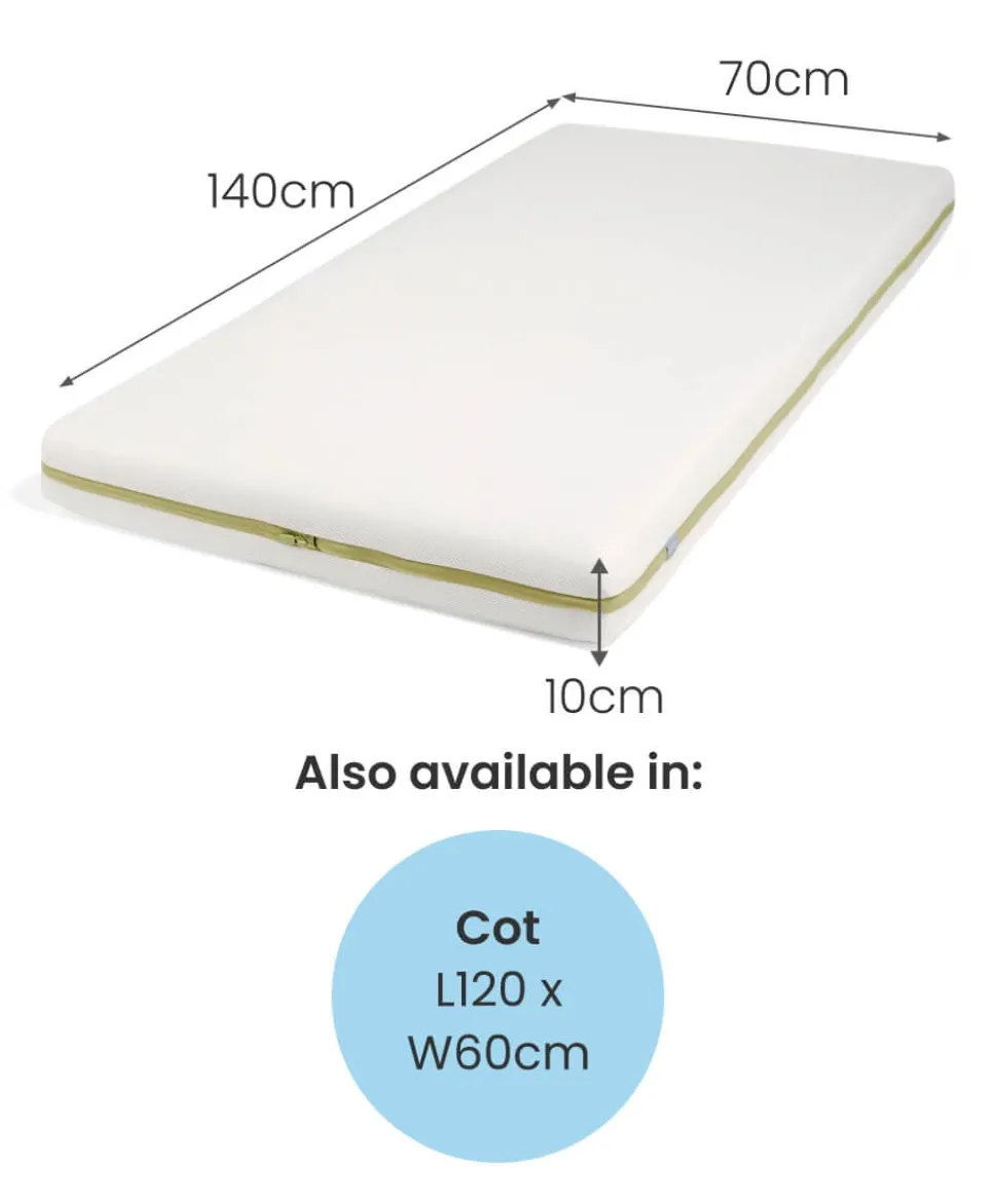 Premium Micro Motion Cotbed Mattress