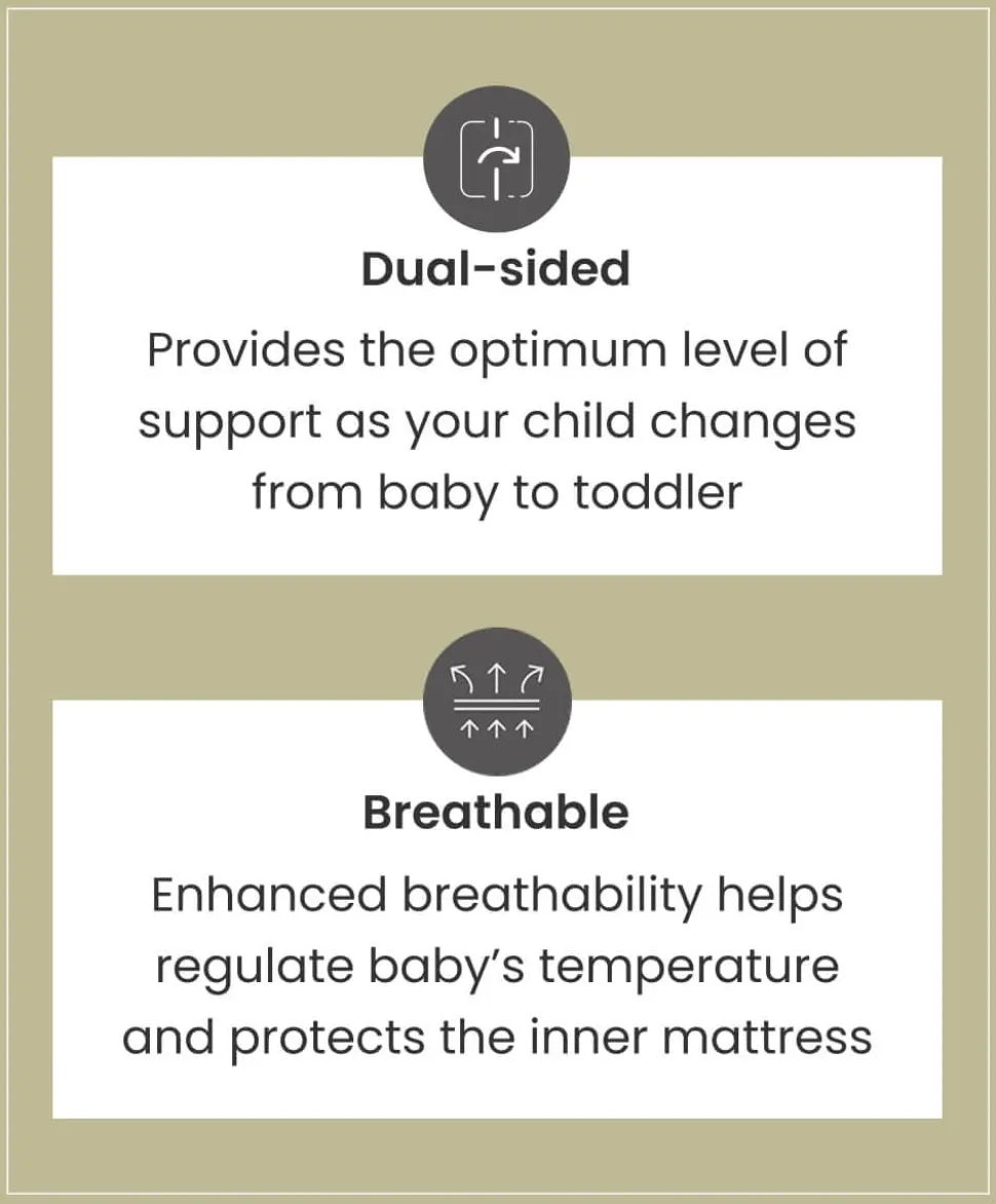 Premium Micro Motion Small Cotbed and Cot Mattress