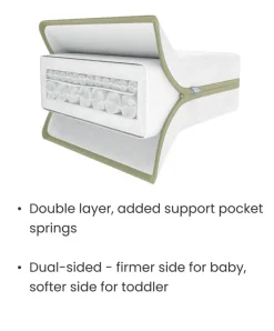 Premium Micro Motion Small Cotbed and Cot Mattress
