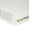 Premium Pocket Spring Cotbed Mattress