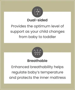 Premium Pocket Spring Small Cotbed and Cot Mattress
