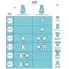 Purflo Cuddle to Sleep Bag 3-12 Months (0.5 Tog) - Minimal Grey